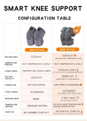 Electric Heating Knee Massager Pads